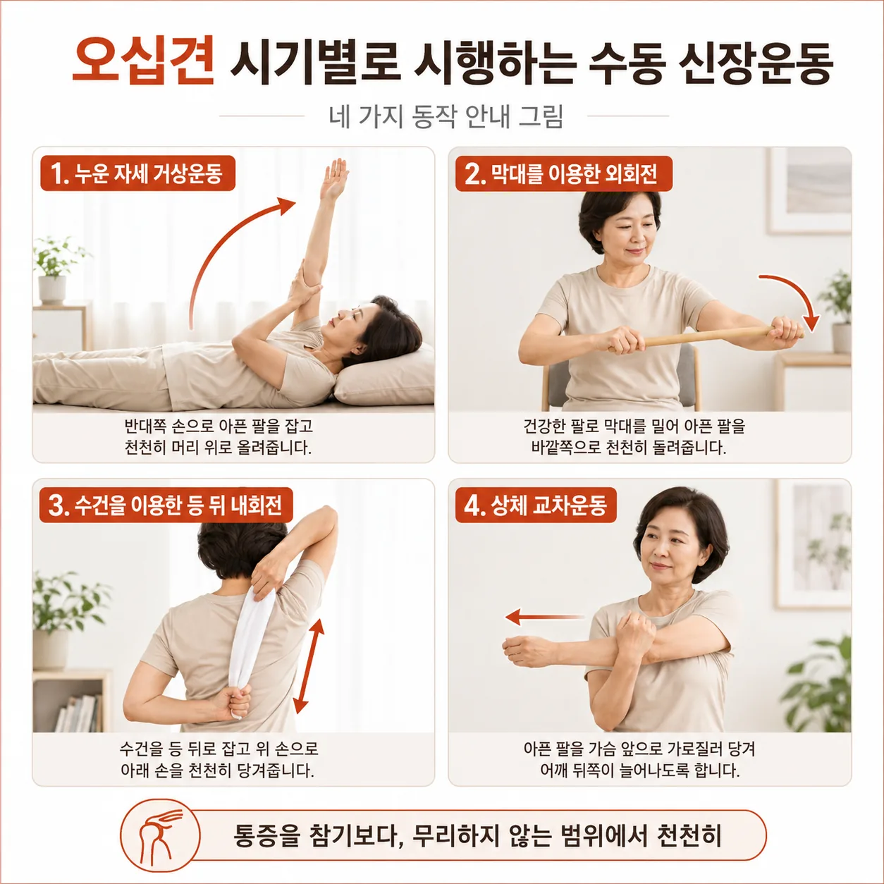 오십견 시기별로 시행하는 수동 신장운동 네 가지 동작 안내 그림