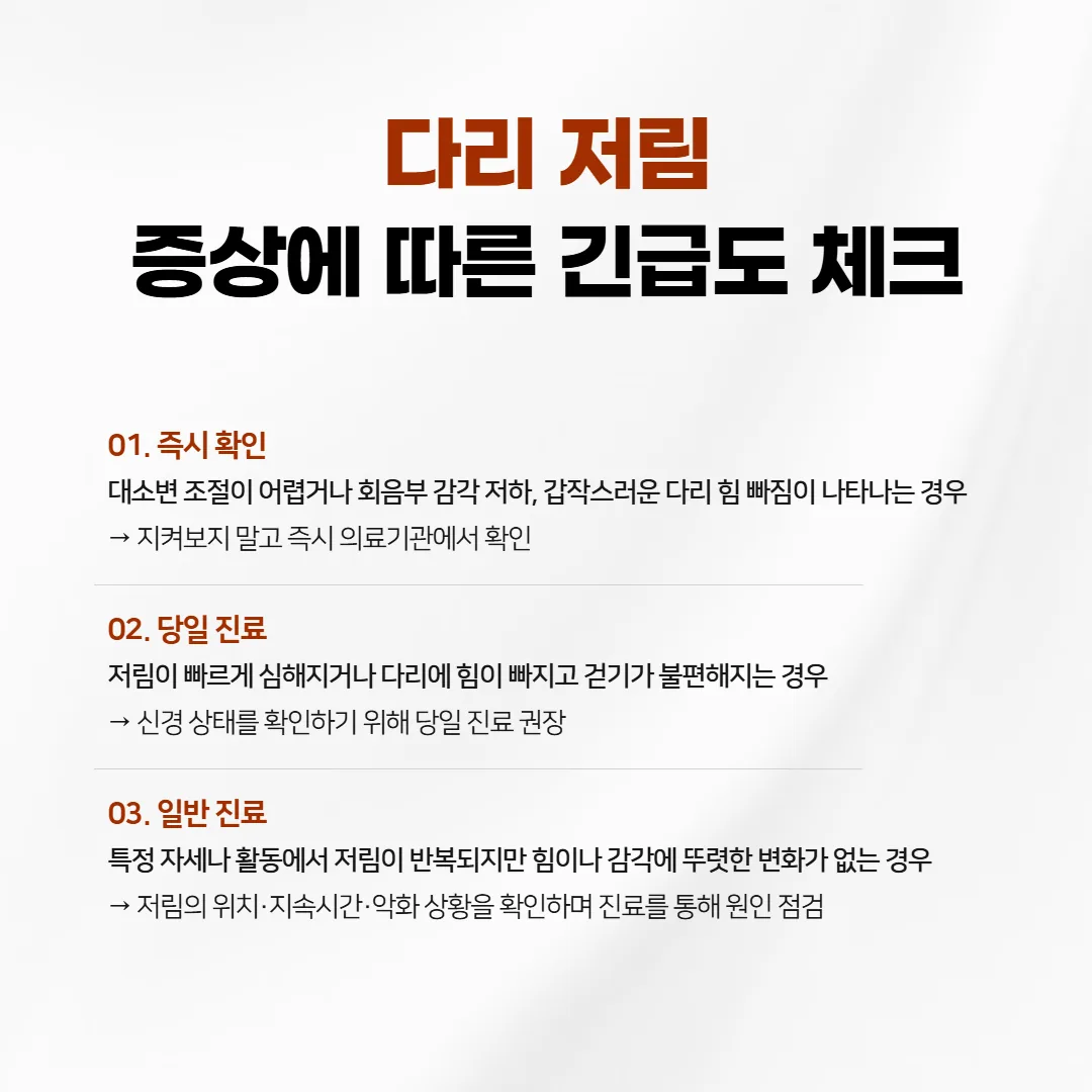 다리 저림에서 즉시·당일·일반으로 긴급도를 나누는 갈림 도식